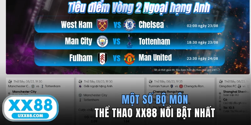 Một số bộ môn thể thao XX88 nổi bật nhất