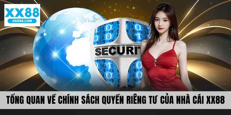 Tổng quan về chính sách quyền riêng tư của đơn vị
